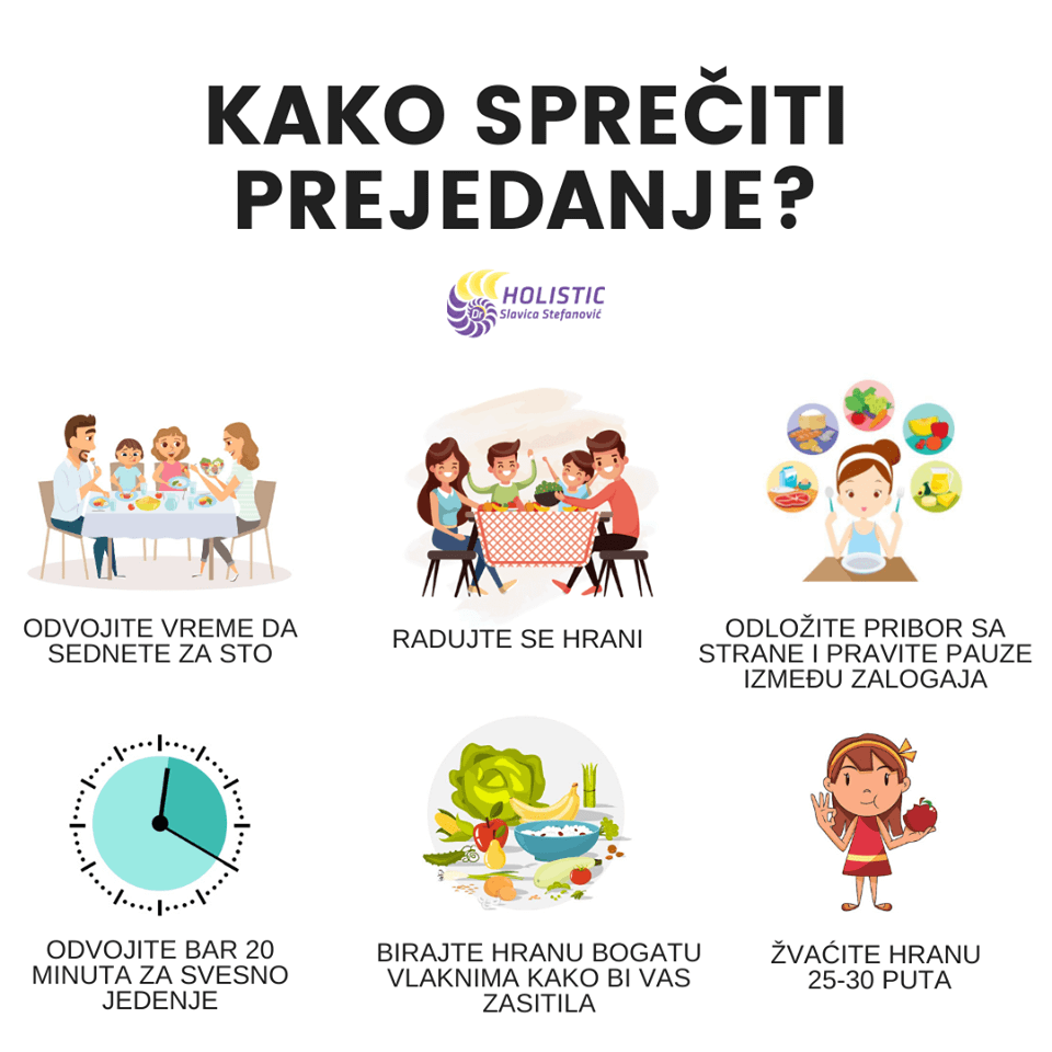 kako spreciti prejedanjeholistic