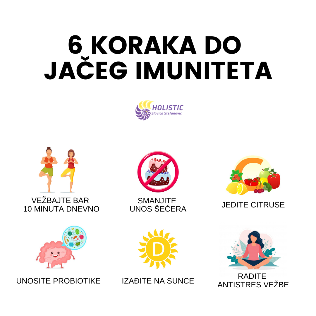6 koraka do jačeg imuniteta-4
