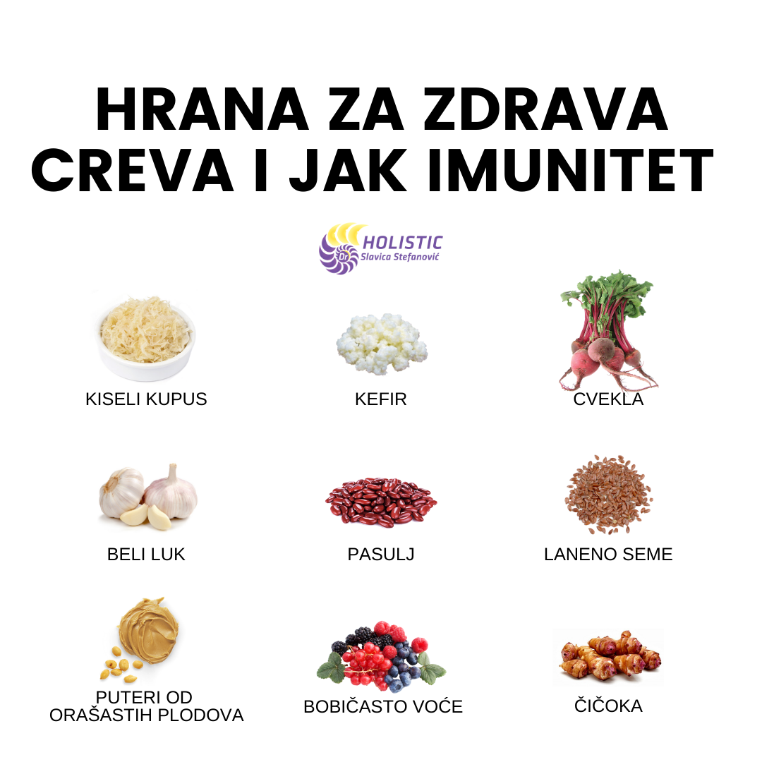 hrana za zdrava creva i jak imunitet